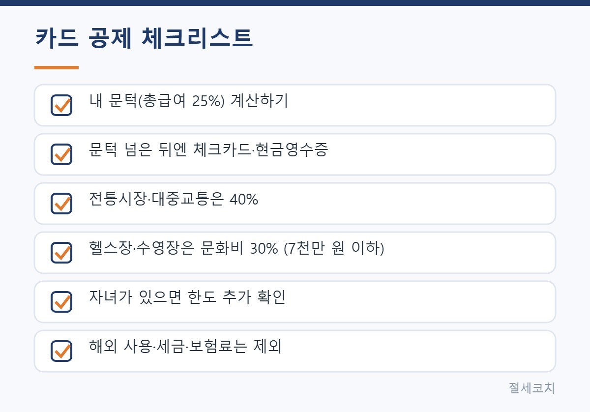 신용카드 소득공제 체크리스트